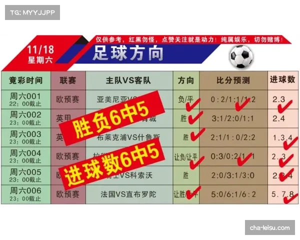 探寻西甲历史:近20年冠军球队和辉煌战绩回顾